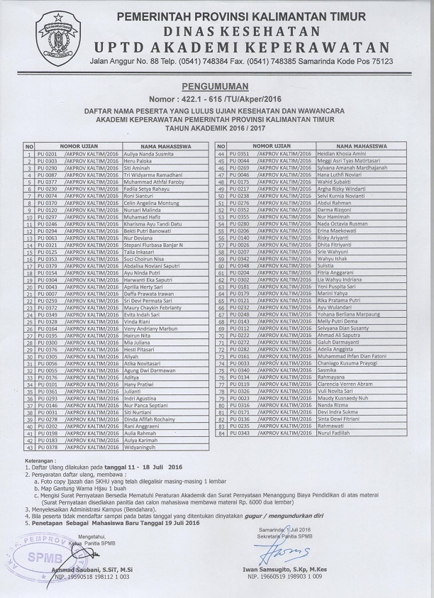 Pengumuman hasil lulus tes kesehatan dan wawancara Tahun Ajaran 2016/2017
