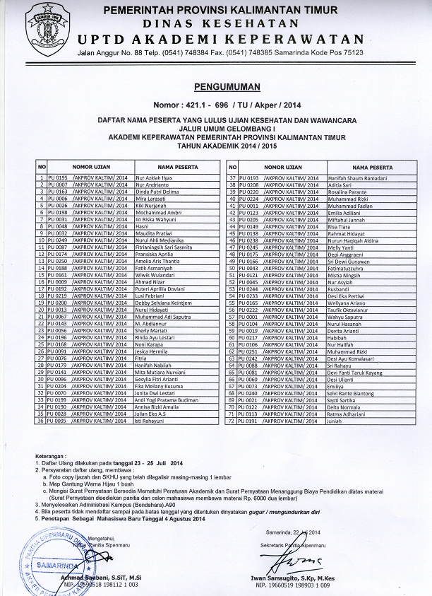 Pengumuman hasil lulus tes wawancara dan kesehatan jalur Umum Gelombang I